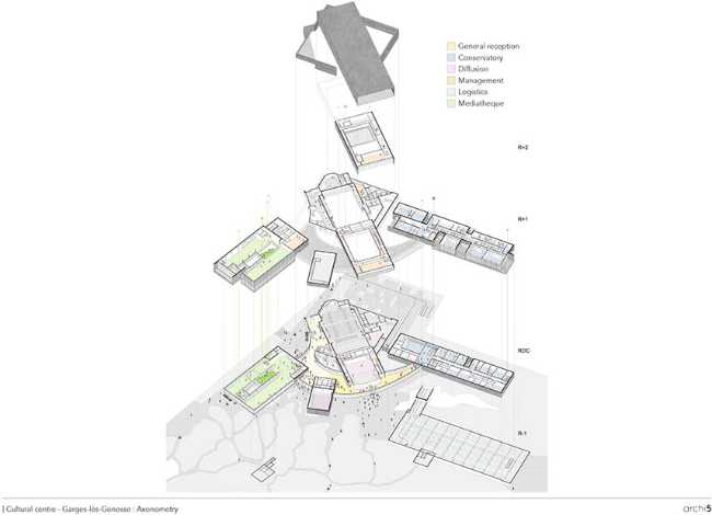 Centro Cultural de Garges-lès-Gonesse en equilibrio entre el entorno construido y la naturaleza. Reflejo de una ciudad creativa