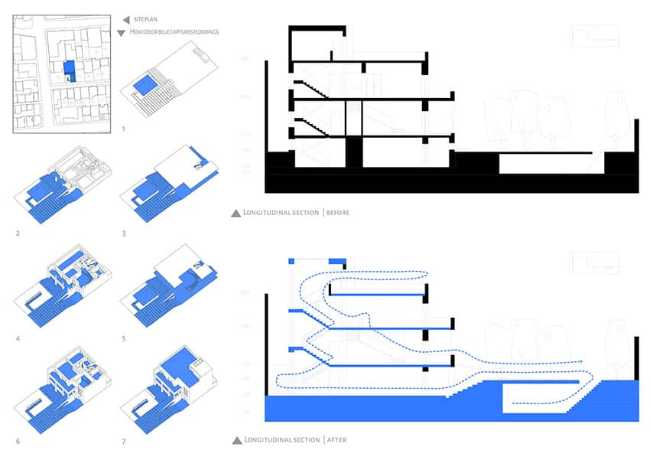 Nabshi Gallery in Tehran: conversion of a modern building into an art center