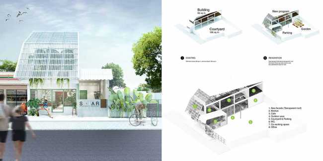 Too Can Cafè, árboles y plantas: ¿interior o exterior?