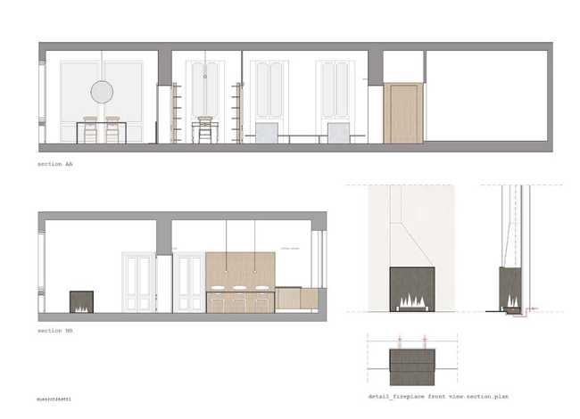 Andrea's House, stylistic evolution of 19th-century design