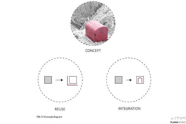 Desde un restaurante de los años 80 hasta Biwak 12 inspirado en los refugios de montaña