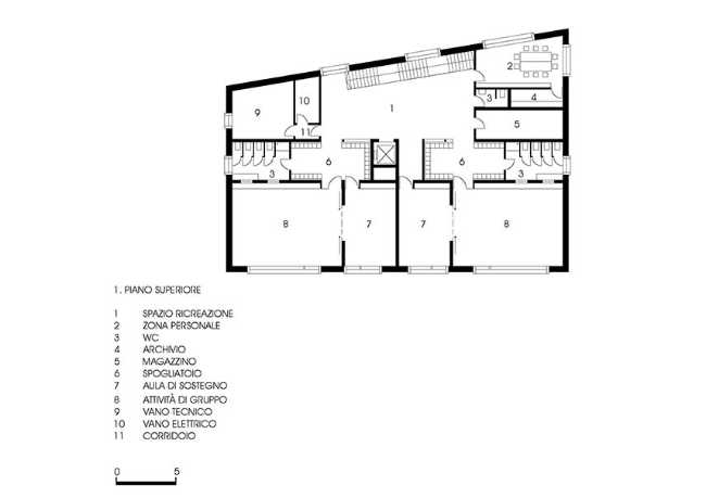 Familiarità e sostenibilità ingredienti della scuola materna di Sluderno