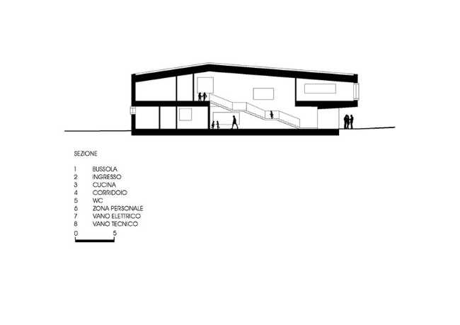 Familiarità e sostenibilità ingredienti della scuola materna di Sluderno