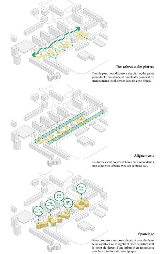 Nuevas conexiones entre el hogar y el entorno en Le mail en Vélizy-Villacoublay