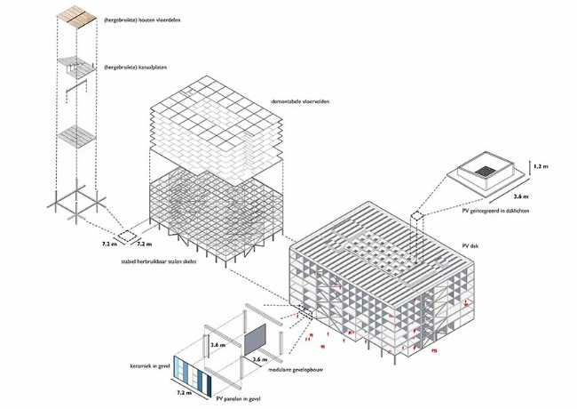 Diseño modular para la circularidad del edificio multifuncional LAB42