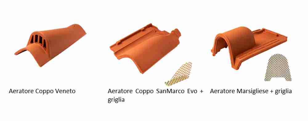 La ventilazione nel Sistema Tetto: un nuovo modo di progettare