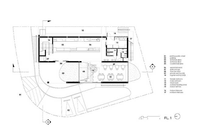 De la forme du croissant au café sculptural French Kitsch III