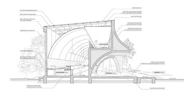 De la forme du croissant au café sculptural French Kitsch III