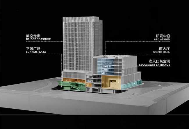 Power to innovation! The smart micro-city of Uniview Headquarters