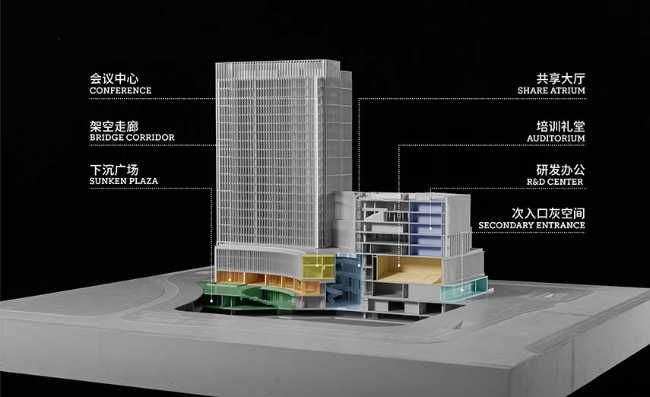 Power to innovation! The smart micro-city of Uniview Headquarters