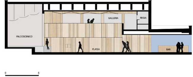 Interior de Casa Asociaciones Falzes arquitectura para la Comunidad
