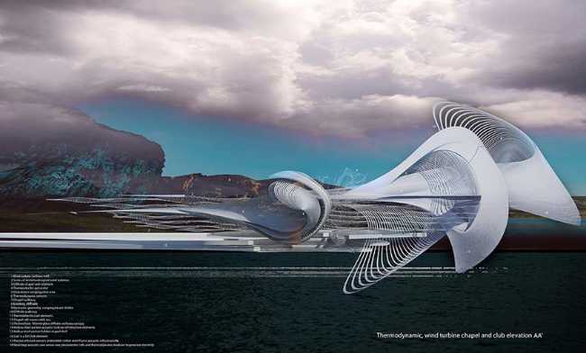 Music, worship, and energy. Club, chapel, and thermodynamic wind turbine