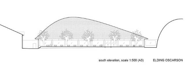 Use of unexplored properties of materials. Wisdome Stockholm Museum