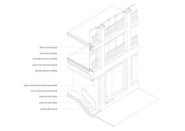 The Dareau project, urban multifunctional integration of Le Méridien