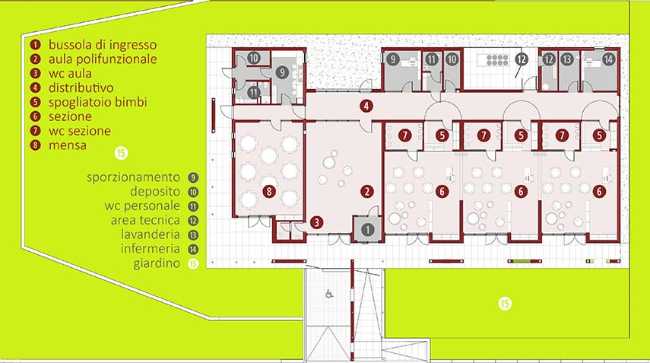 Carlo Alberto dalla Chiesa | La nueva Escuela de Infancia sostenible