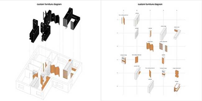Maison à Gualdo. Mobilier flexible pour moduler l'intimité et la lumière