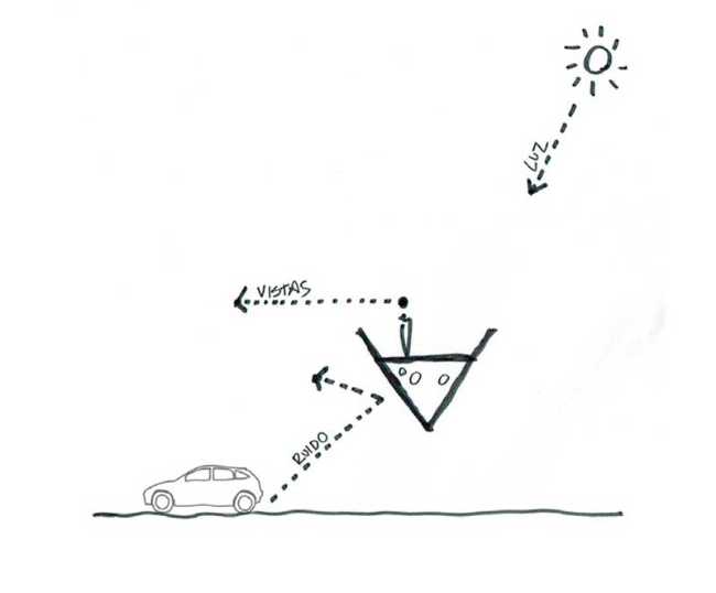 Onda Atlántica: un ponte che danza tra cielo e città