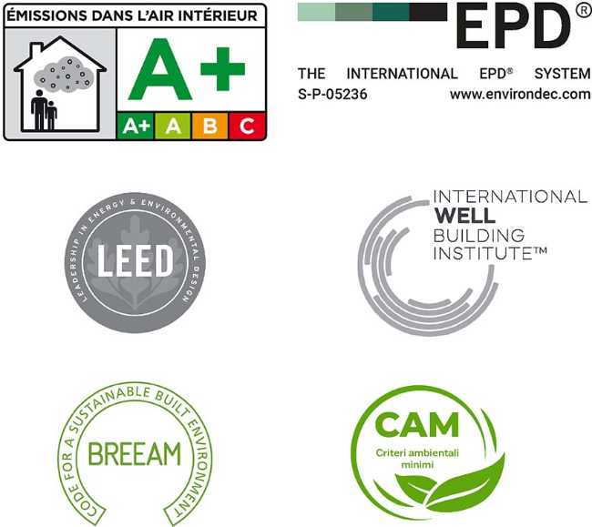 Supercanalèe: L'isolante acustico per eccellenza con pannelli radianti