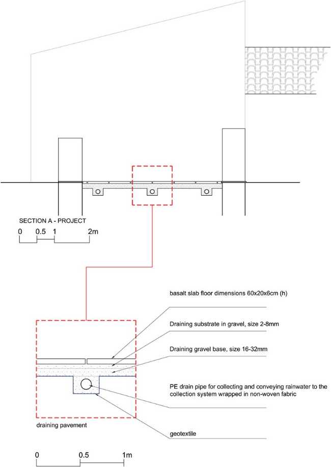 Valeur symbolique des ruines et régénération urbaine à Simala