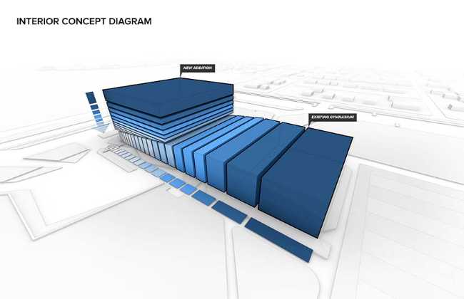Neal Math & Science Academy lighthouse for the North Chicago community