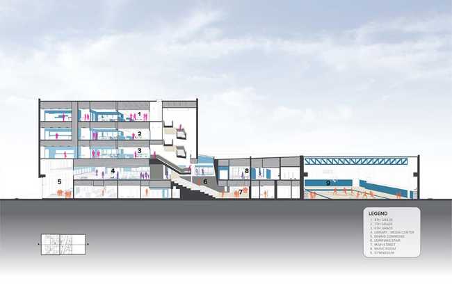 Neal Math & Science Academy lighthouse for the North Chicago community