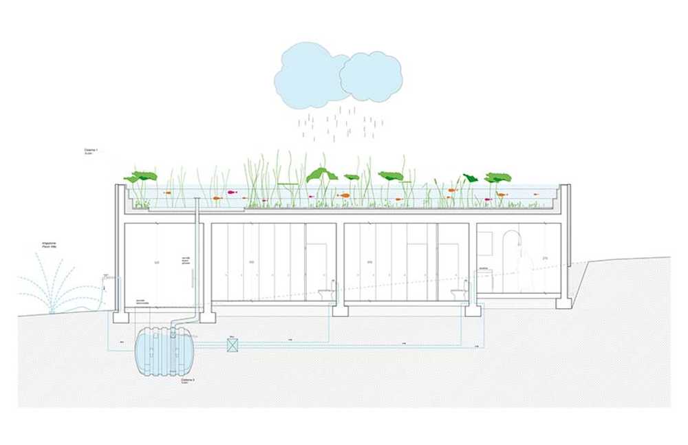 Casa Cisterna. Living architecture that recovers rainwater
