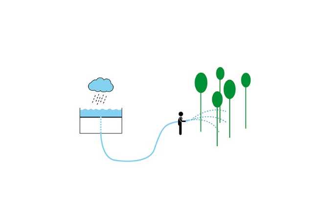 Casa Cisterna. Living architecture that recovers rainwater