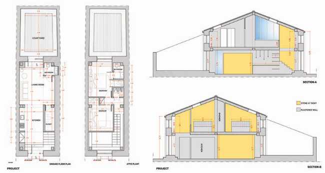 Nuevos interiores contemporáneos y consolidación de lo antiguo: Casa SAVY