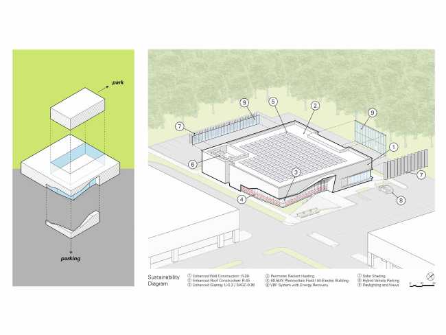 El futuro de la arquitectura pública? Charleston Branch NYPL