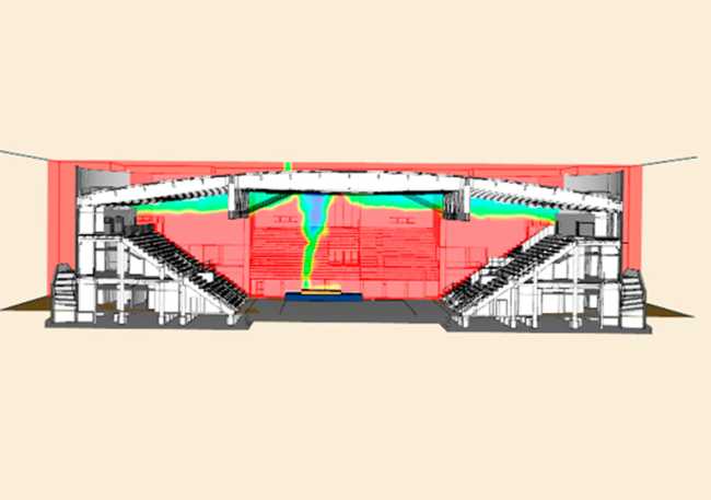 Fire Safety Engineering, Esempi di casi pratici risolti. Flessibilità progettuale, risoluzione criticità e risparmi sulle opere di adeguamento