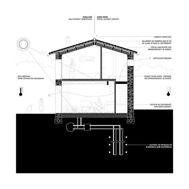 Renovation of house and barns Cal Gall. Energy efficiency and beauty