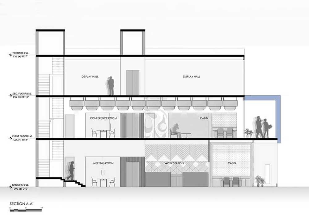 Textile waves. An architectural identity for Handtex Industries.