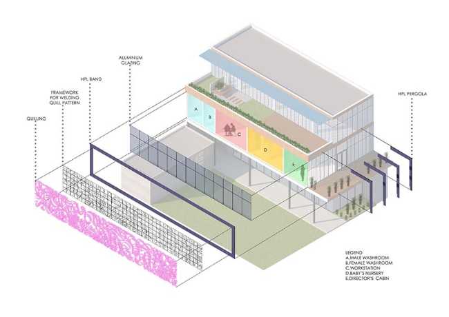 Textile waves. An architectural identity for Handtex Industries.
