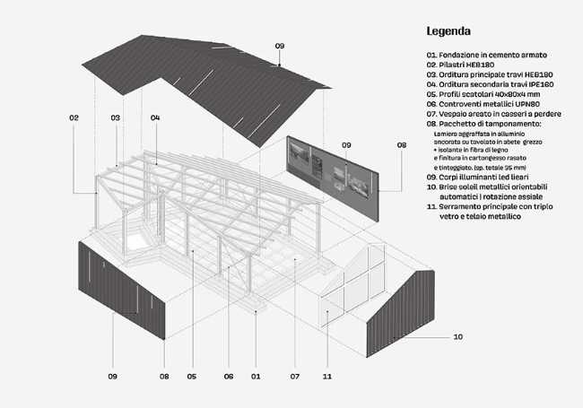 Riqualificazione del sito minerario di Ollomont-Valpelline