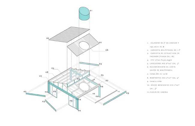 Renovación de Casa Sofía: desde los años 40 hasta la actualidad