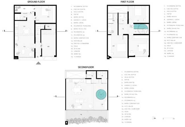 Renovación de Casa Sofía: desde los años 40 hasta la actualidad