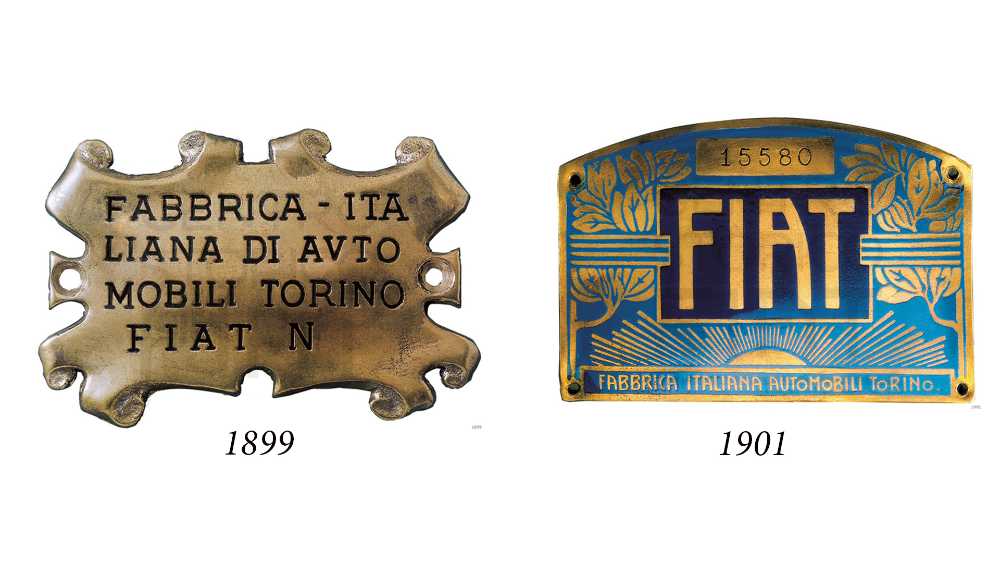 Il logo Fiat a pergamena del 1899 e il logo Fiat con la scritta futurista 1901
