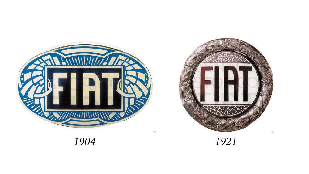 Il logo Fiat a pergamena del 1899 e il logo Fiat con la scritta futurista 1901