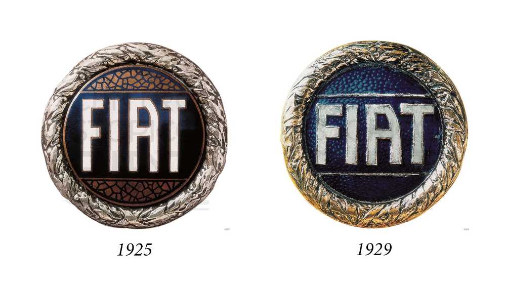 Il logo Fiat a pergamena del 1899 e il logo Fiat con la scritta futurista 1901