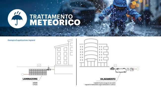 Gestione delle acque meteoriche: prima pioggia, deoliazione e invarianza idraulica