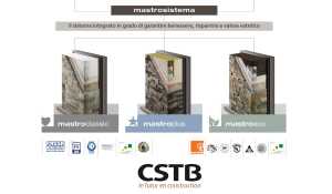 Mastrosistema