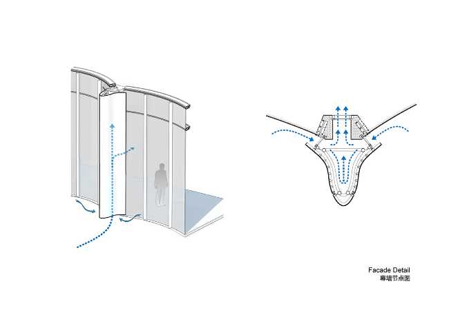 modelli studio torri in vetro cina