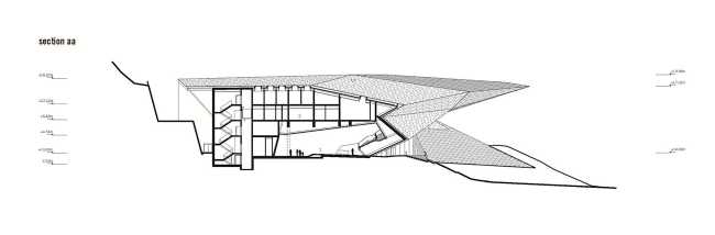 Sezione del progetto