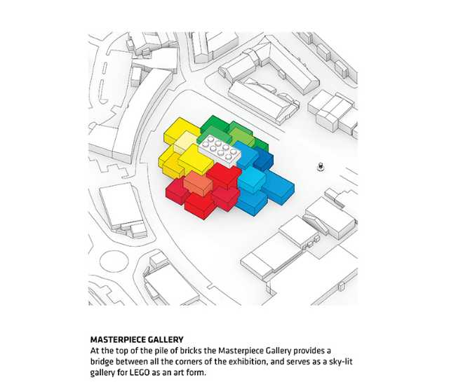 LEGO House in Danimarca- dove la creatività incontra l'architettura