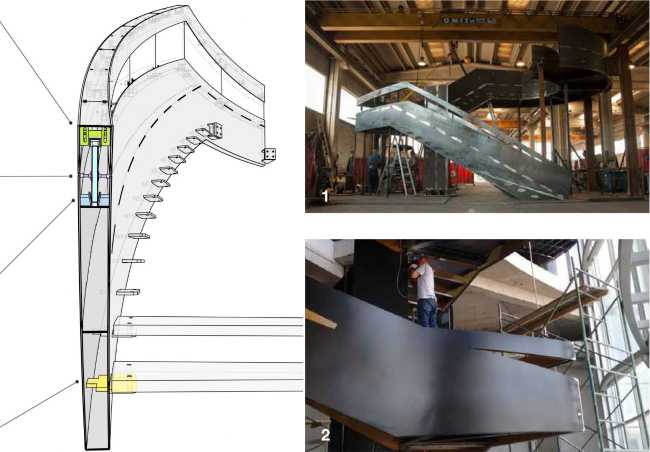 costruzione della scala