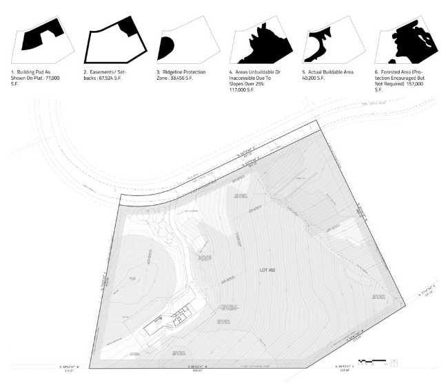 estudio del suelo y del plano