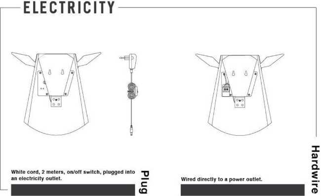 lapada parete cervo dimensioni