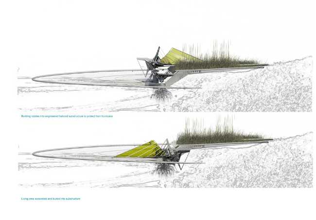 studio edificio resistenza uragani