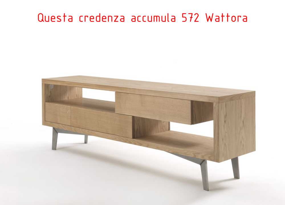 Credenza che accumula energia termica
