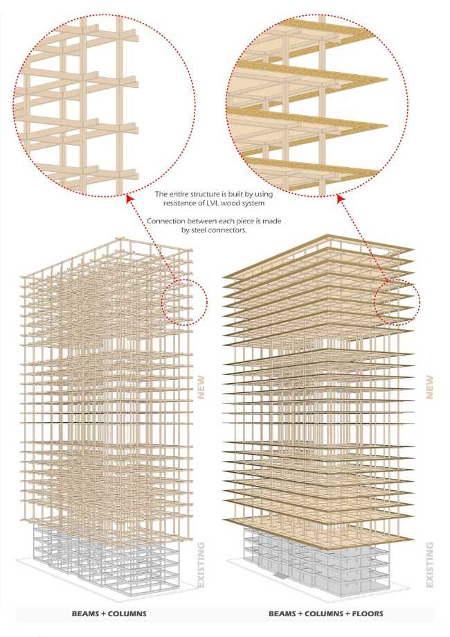 Estudio de la estructura y zoom sobre los nodos de una torre de madera